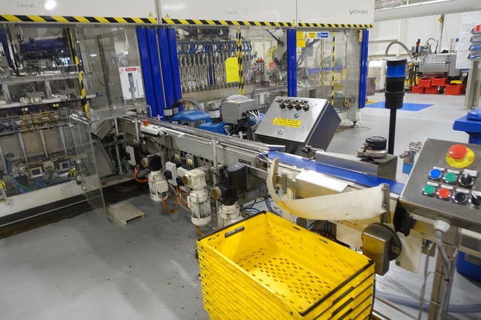 Packaging line image